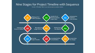 Nine Stages For Project Timeline With Sequence Ppt PowerPoint Presentation File Diagrams PDF