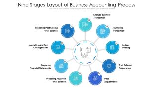 Nine Stages Layout Of Business Accounting Process Ppt PowerPoint Presentation Icon Layouts PDF