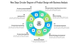 Nine Steps Circular Diagram Of Product Design With Business Analysis Ppt Infographics Format Ideas PDF