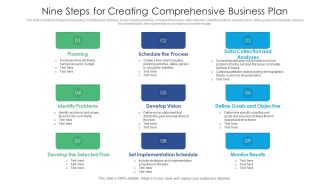 Nine Steps For Creating Comprehensive Business Plan Ppt PowerPoint Presentation Icon Inspiration PDF