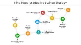 Nine Steps For Effective Business Strategy Ppt PowerPoint Presentation File Rules PDF
