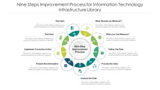 Nine Steps Improvement Process For Information Technology Infrastructure Library Ppt PowerPoint Presentation File Example PDF