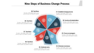 Nine Steps Of Business Change Process Ppt PowerPoint Presentation Infographics Inspiration PDF