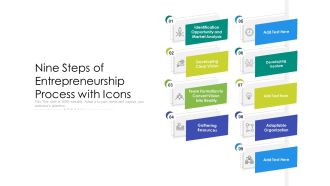 Nine Steps Of Entrepreneurship Process With Icons Ppt PowerPoint Presentation Gallery Slides PDF