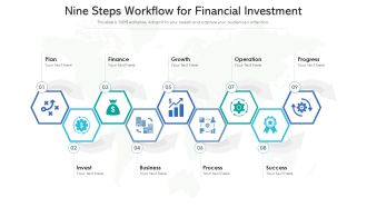 Nine Steps Workflow For Financial Investment Ppt PowerPoint Presentation File Inspiration PDF