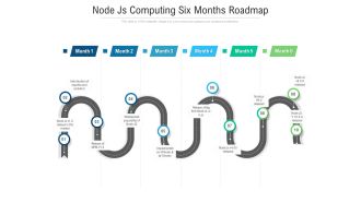 Node Js Computing Six Months Roadmap Graphics