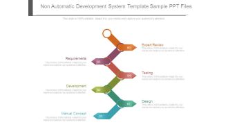 Non Automatic Development System Template Sample Ppt Files