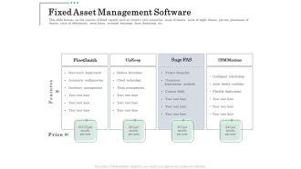 Non Current Assets Reassessment Fixed Asset Management Software Professional PDF