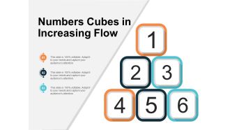 Numbers Cubes In Increasing Flow Ppt PowerPoint Presentation Visual Aids Layouts