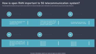 O RAN Architecture How Is Open Ran Important To 5G Telecommunication System Demonstration PDF