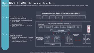 O RAN Architecture Open RAN O RAN Reference Architecture Ppt Icon File Formats PDF
