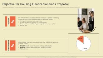 Objective For Housing Finance Solutions Proposal Ppt Styles Show PDF