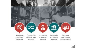 Objective Of Big Data Ppt PowerPoint Presentation Template