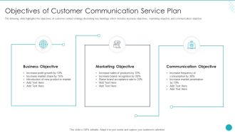 Objectives Of Customer Communication Service Plan Ppt File Grid PDF