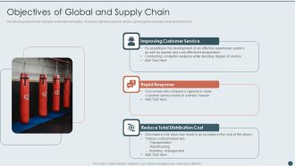 Objectives Of Global And Supply Chain Topics PDF