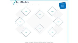 Occasion Planning Firm Overview Key Clientele Ppt Background Designs PDF