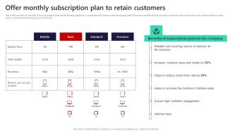 Offer Monthly Subscription Plan To Retain Customers Ideas PDF