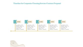 Office Cleaning Service Timeline For Corporate Cleaning Service Contract Proposal Slides PDF