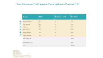Office Cleaning Service Your Investment For Corporate Cleaning Service Contract Icons PDF