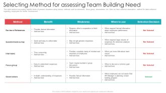 Official Team Collaboration Plan Selecting Method For Assessing Team Building Need Background PDF