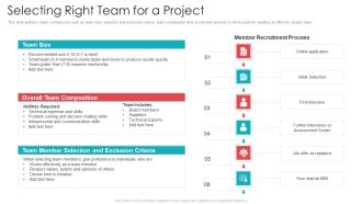 Official Team Collaboration Plan Selecting Right Team For A Project Professional PDF