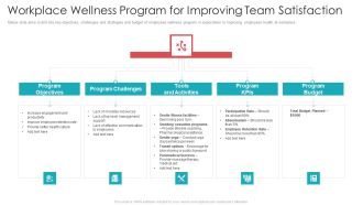 Official Team Collaboration Plan Workplace Wellness Program For Improving Team Satisfaction Diagrams PDF