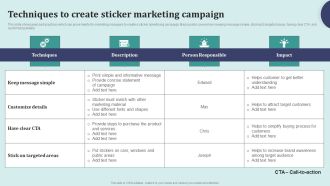 Offline Marketing Techniques To Elevate Brand Visibility Techniques To Create Sticker Designs PDF