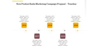 Offline Promotional Strategy For New Product Radio Marketing Campaign Proposal Timeline Mockup PDF