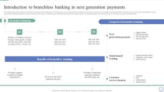 Omnichannel Banking Services Platform Introduction To Branchless Banking In Next Generation Payments Demonstration PDF