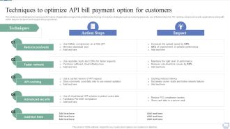 Omnichannel Banking Services Platform Techniques To Optimize API Bill Payment Option For Customers Demonstration PDF