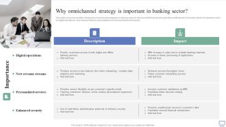 Omnichannel Banking Services Platform Why Omnichannel Strategy Is Important In Banking Sector Diagrams PDF