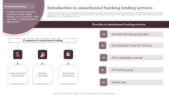 Omnichannel Services Solution In Financial Sector Introduction To Omnichannel Banking Lending Services Portrait PDF