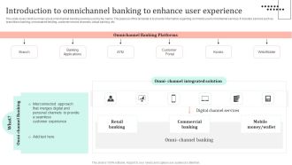Omnichannel Strategy Implementation For Banking Solutions Introduction To Omnichannel Banking To Enhance Diagrams PDF