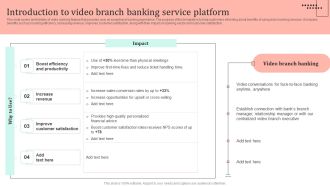 Omnichannel Strategy Implementation For Banking Solutions Introduction To Video Branch Banking Service Template PDF