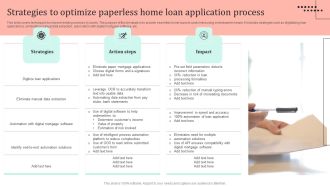 Omnichannel Strategy Implementation For Banking Solutions Strategies To Optimize Paperless Home Loan Guidelines PDF