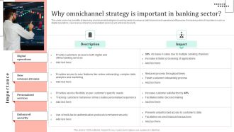 Omnichannel Strategy Implementation For Banking Solutions Why Omnichannel Strategy Is Important Background PDF