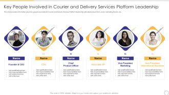 On Demand Parcel Delivery Key People Involved In Courier And Delivery Services Platform Leadership Summary PDF