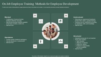 On Job Employee Training Methods For Employee Development Ppt PowerPoint Presentation Show Example File PDF