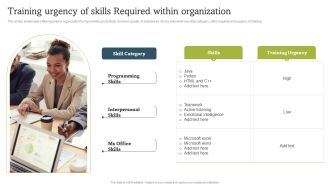 On Job Staff Coaching Program For Skills Refinement Training Urgency Of Skills Template PDF