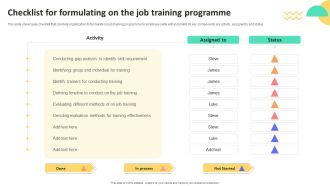 On Job Staff Training Program For Skills Advancement Checklist For Formulating On The Job Training Mockup PDF