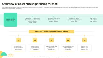 On Job Staff Training Program For Skills Advancement Overview Of Apprenticeship Training Method Information PDF