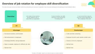 On Job Staff Training Program For Skills Advancement Overview Of Job Rotation For Employee Skill Graphics PDF