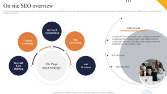 On Site SEO Overview Ppt PowerPoint Presentation File Infographic Template PDF