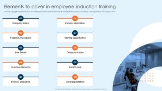 Onboarding Brochure For New Employees Elements To Cover In Employee Induction Training Formats PDF