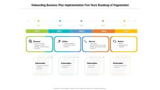 Onboarding Business Plan Implementation Five Years Roadmap Of Organization Elements