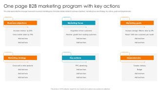 One Page B2B Marketing Program With Key Actions Ppt File Rules PDF