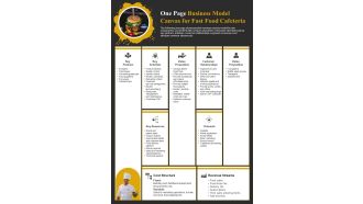 One Page Business Model Canvas For Fast Food Cafeteria PDF Document PPT Template