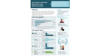 One Page Community Influence Yearly Report Examples PDF Document PPT Template