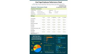 One Page Employee Performance Sheet PDF Document PPT Template