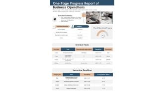 One Page Progress Report Of Business Operations PDF Document PPT Template